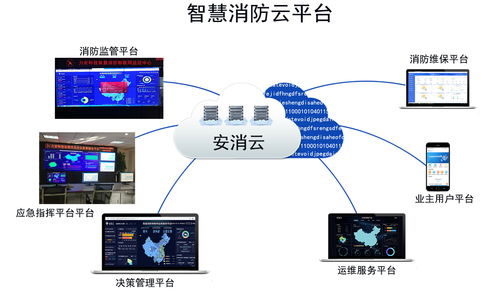 把握政策風(fēng)向，攜手力安助推地市智慧消防平臺(tái)建設(shè)與物聯(lián)網(wǎng)應(yīng)用服務(wù)