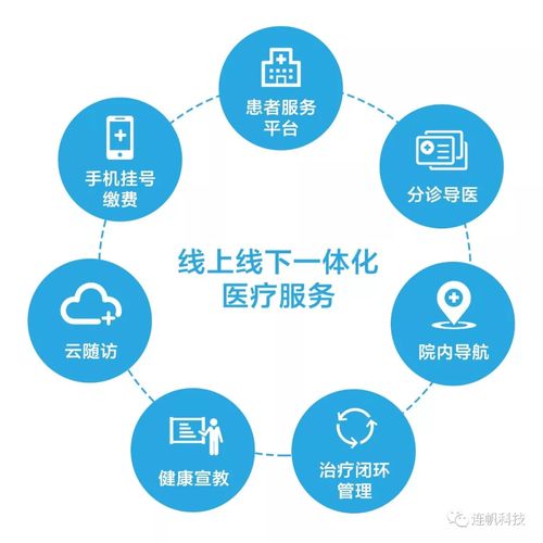 智護(hù)屏落地夏陽街道社區(qū)衛(wèi)生服務(wù)中心，物聯(lián)網(wǎng)應(yīng)用惠及居民便捷服務(wù)